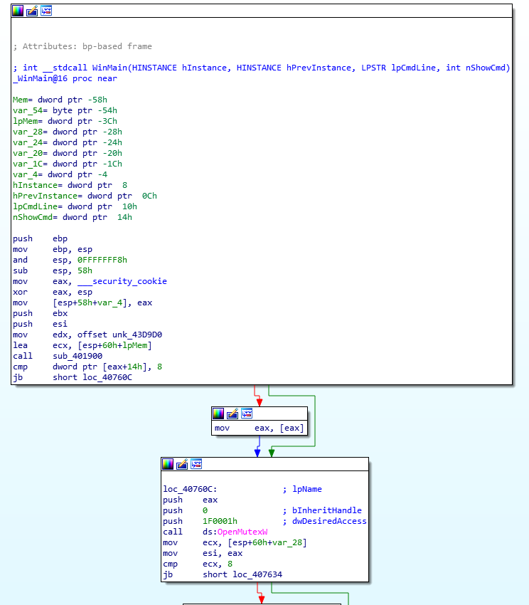 ida_view
