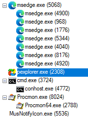 process_tree