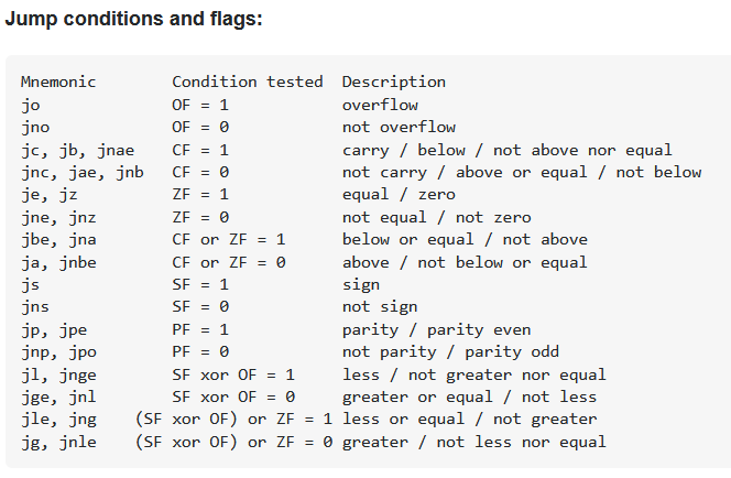 jump_flag