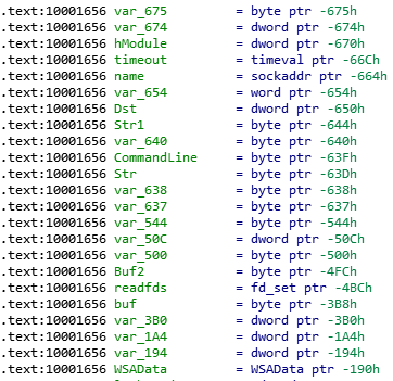 local_variables