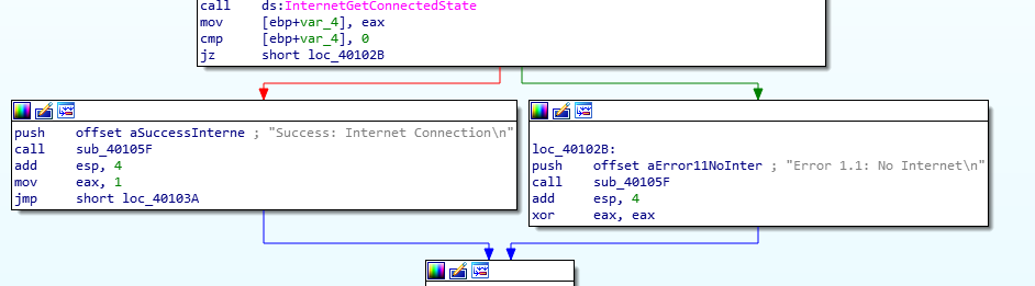 if_condition