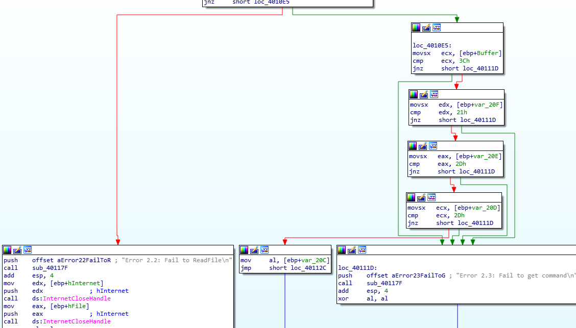 code_construct
