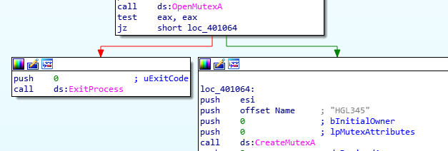 mutex