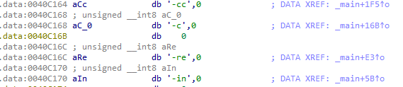 list_parameters