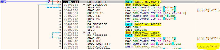 parameter