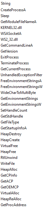 strings