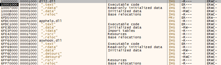 loaded_address_x64dbg