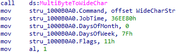 netjobschedule_info